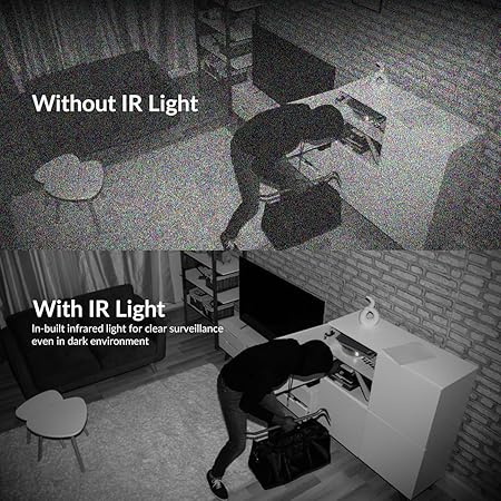 CP PLUS 3MP 4G Dome Camera with 1296P Resolution Video, 4G Sim Card Support, 2-Way Talk, Human Body Detection, Advanced Night Vision & Privacy Mode - CP-D31G - Image 7